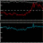 Solar Aspect Monitor (SAM) Imagery