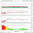 Satellite Environment Plot