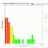 Kp-Index Monitor